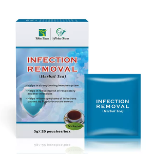 thé infection homme et femme Pour vous protéger 